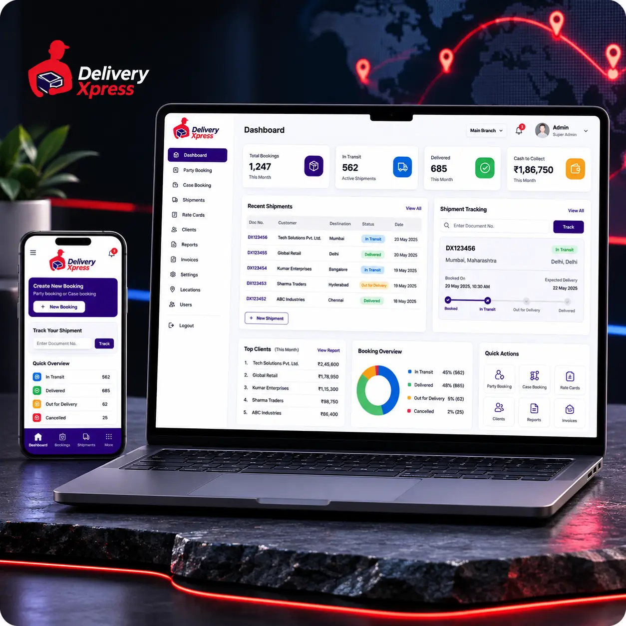 The Business Challenge & Our Solution – DeliveryXpress Courier & Logistics Booking SaaS platform addressing shipment management and operational challenges
