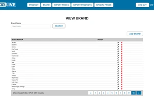 View Brands – Centralized brand and product management in Shopify Inventory Platform