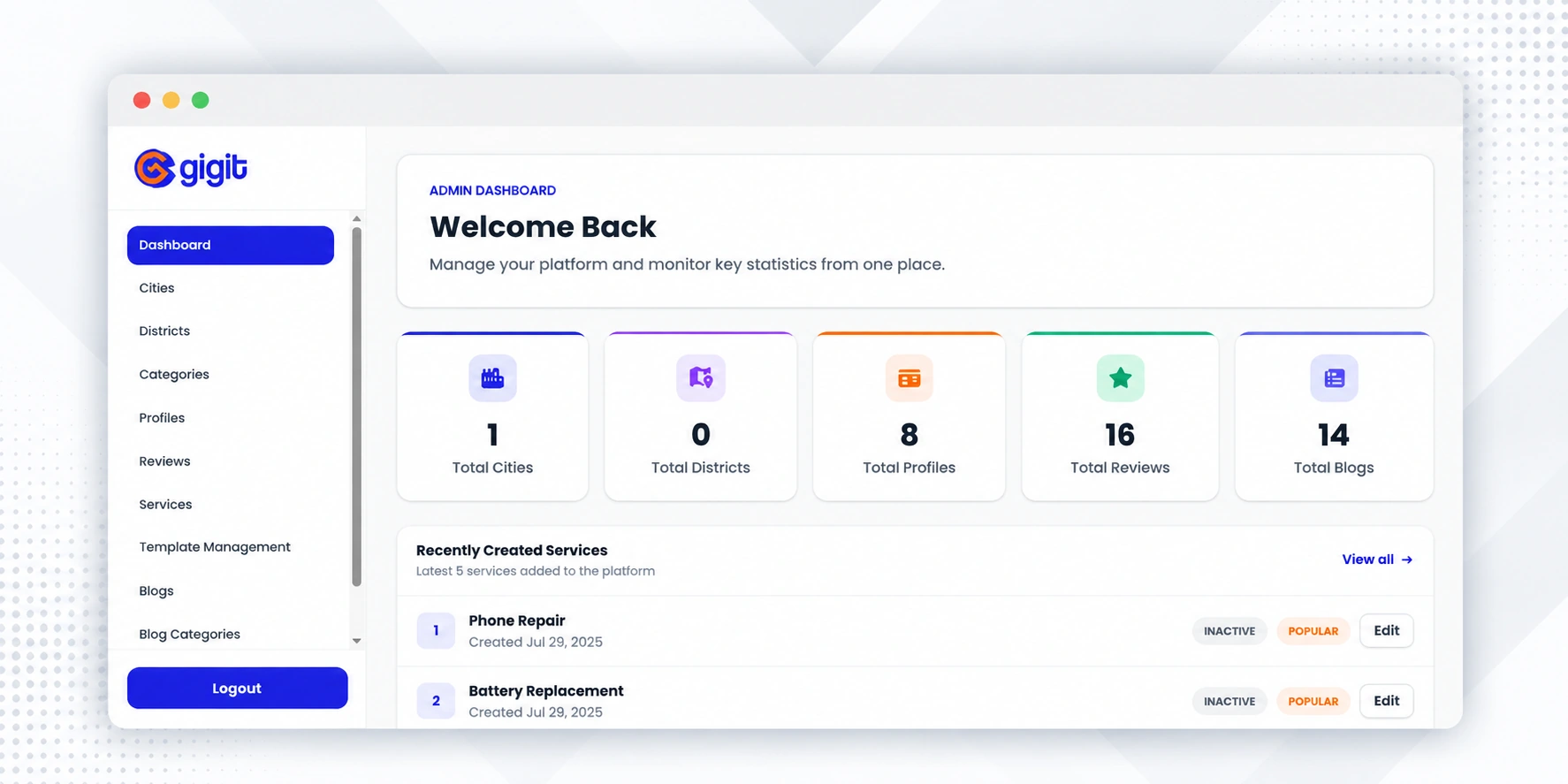 Country, province, city and district management platform dashboard