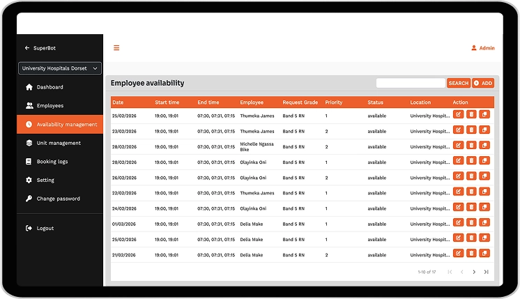 Healthcare staff scheduling dashboard showing manual booking, employee availability management, and workforce allocation challenges.