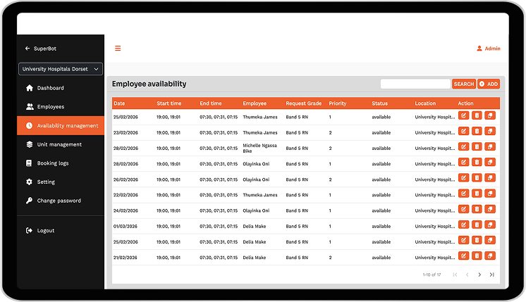 shiftwizard availibility management